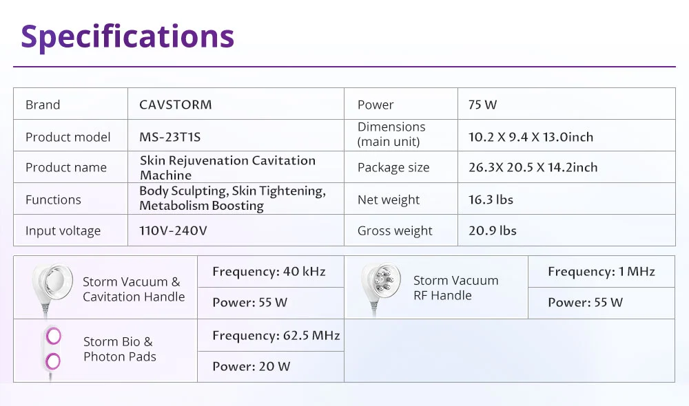 fat melting machines parameters